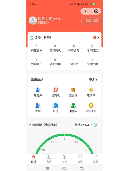 金融机构网站建设费用，从零到运营的全生命周期管理
