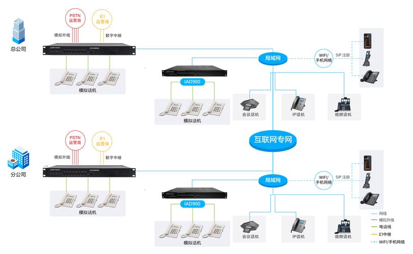 天津求谛网络有限公司，一份专业的网络平台解决方案