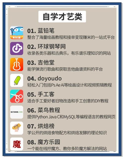 网站建设技术指南