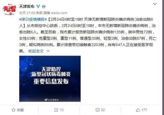 天津疫情最新消息解析图