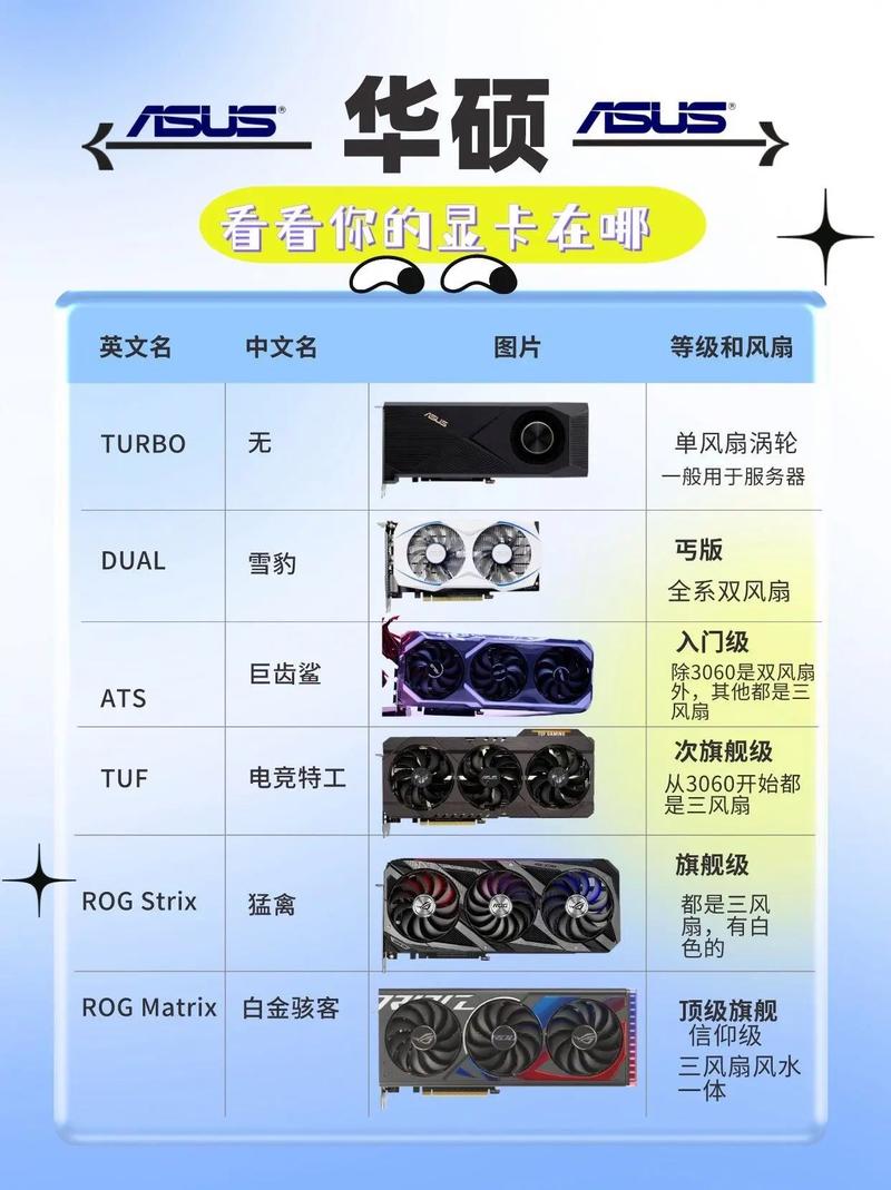 3集显卡配置,提升电脑性能的终极秘籍