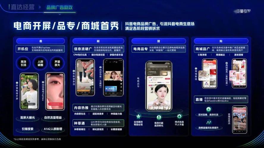 抖音赞免费平台推广系统指南，高效便捷的数字营销新解决方案