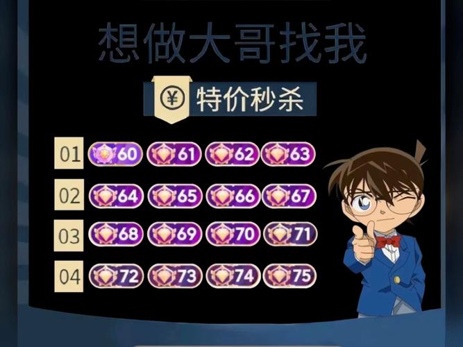 聚焦抖音财富等级，打造高效粉丝管理平台