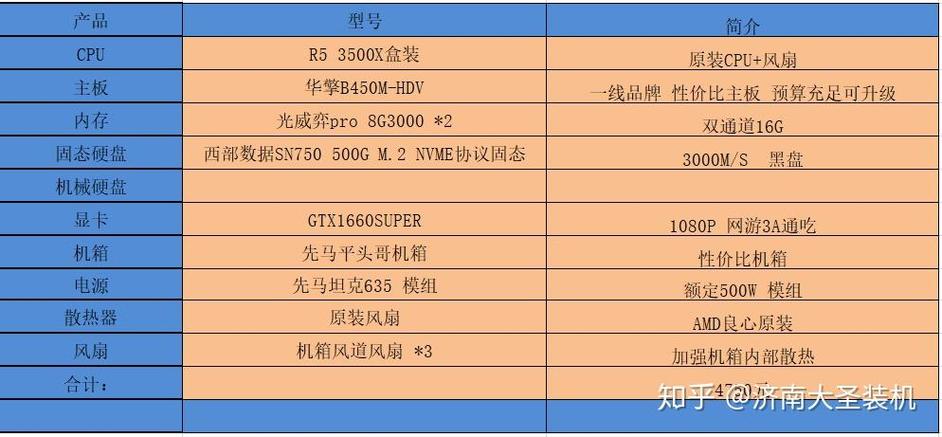 玩守望先锋高配置电脑，指南与技巧