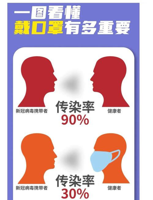 丰都十直镇 COVID-19 最新动态，疫情防控指南