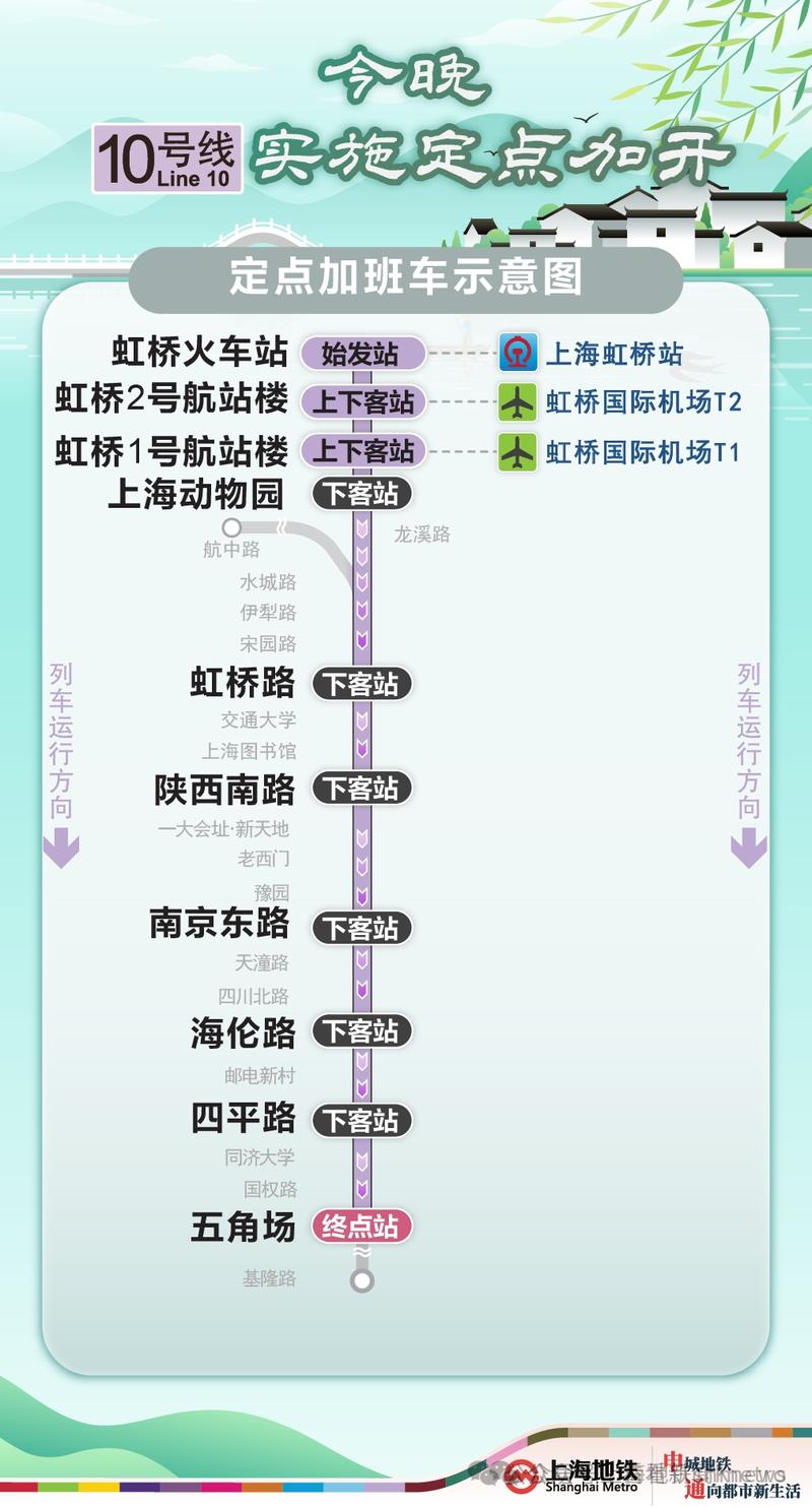 上海周边疫情最新动态，淞沪苑的防控时刻