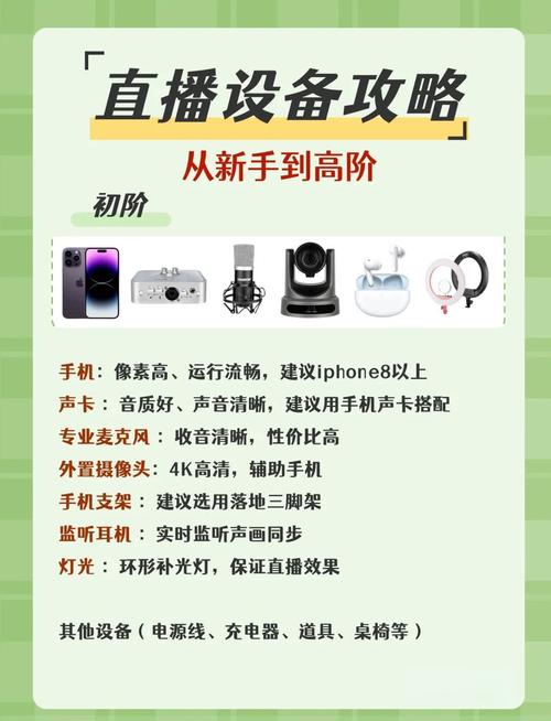 做直播用电脑配置指南，从硬件到直播效果的完美结合