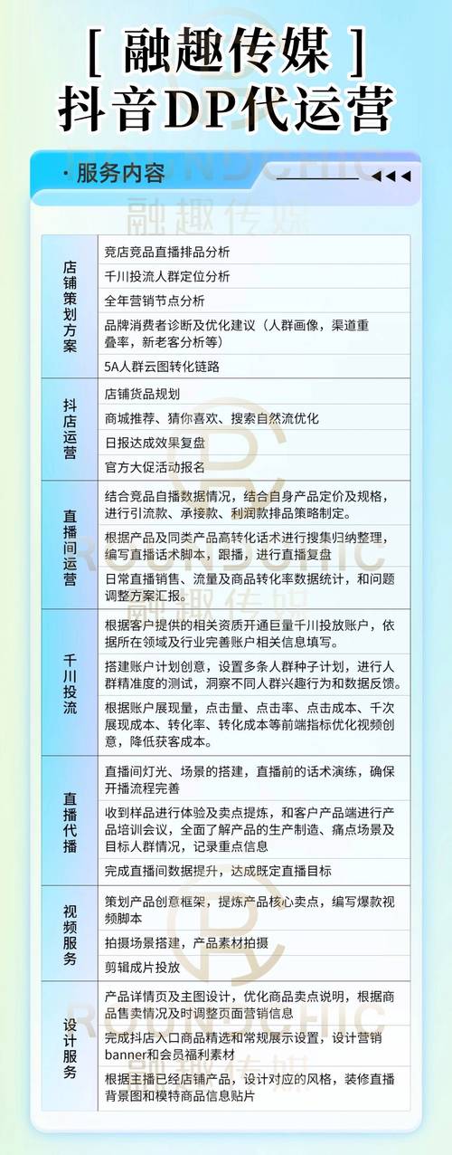 如何在抖音刷粉中脱颖而出?从自助式业务开始—自助dy业务平台的策略与实践
