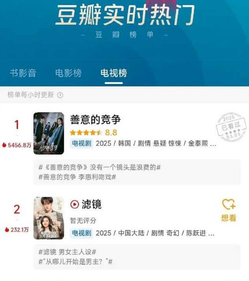 dy作品的播放量限制与管理