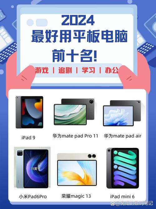 平板电脑招商，机遇与挑战的双重奏