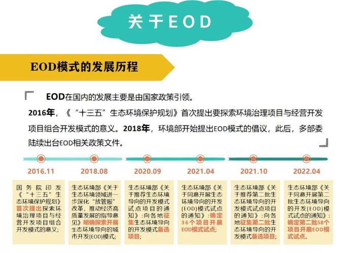 油气污染治理与应对,compose新型环保治理新 strategy