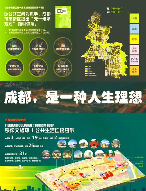 成都品牌建设，让城市更精彩—网站公司指南