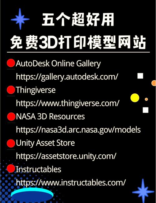 好的网站Builder推荐