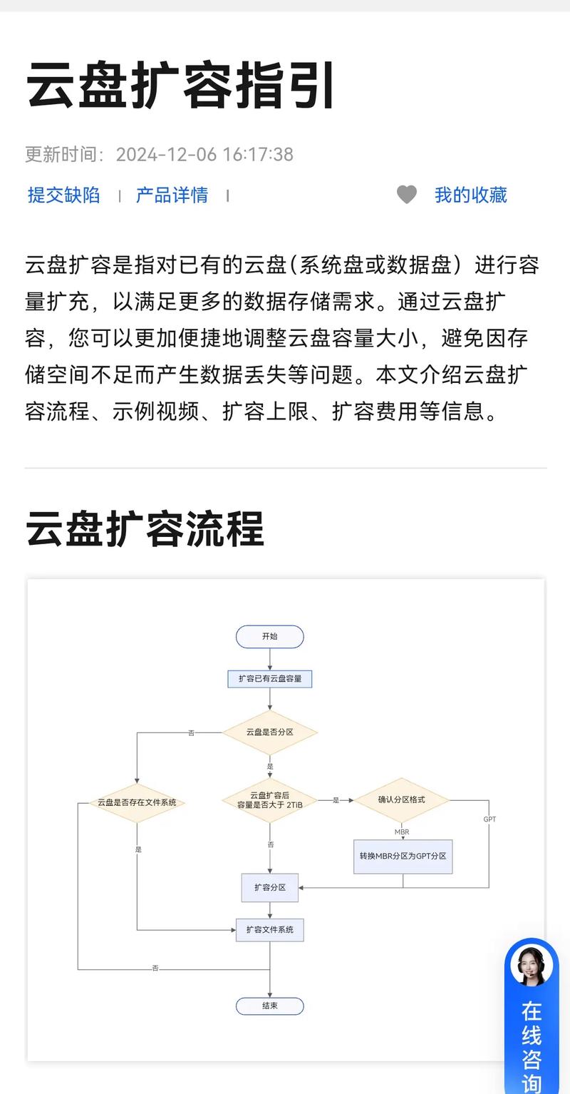 专有网络解决方案，阿里云服务器指南