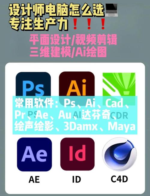 设计工作电脑配置指南