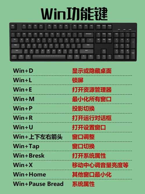 电脑高手的必修课,电脑使用指南