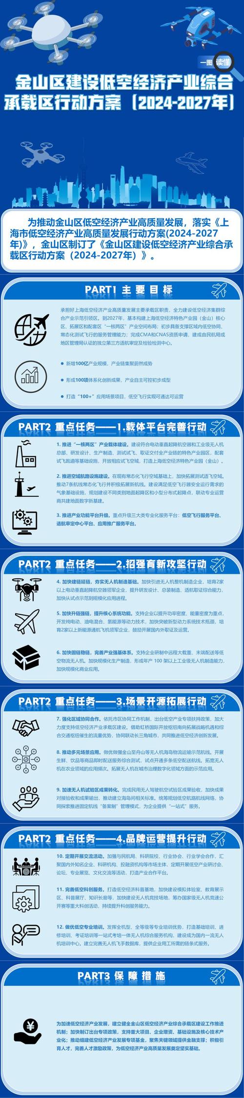 一文解析上海金山网站建设指南