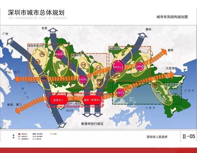 深圳网站建设，现状与未来