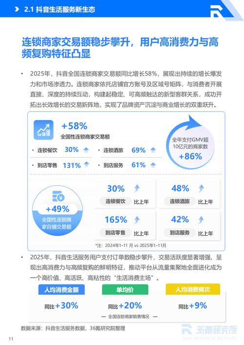 抖音免费刷赞平台推广，代刷抖音荣誉等级，你值得知道的推广技巧