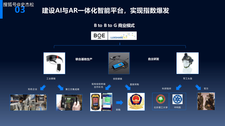 潜在合作,思科与展科的网络设备市场对决