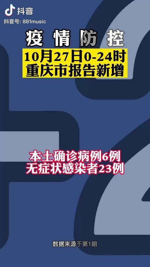 重庆再新疫情最新消息，你都了解了吗？