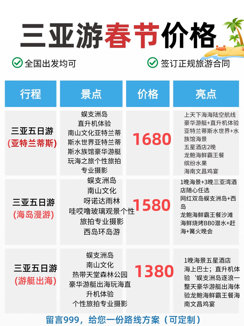 三亚网站设计与开发，费用分析与选择指南