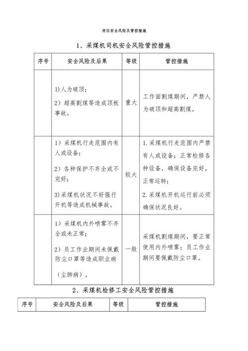 淮南疫情最新动态,风险等级、防控措施、资源与应对措施!