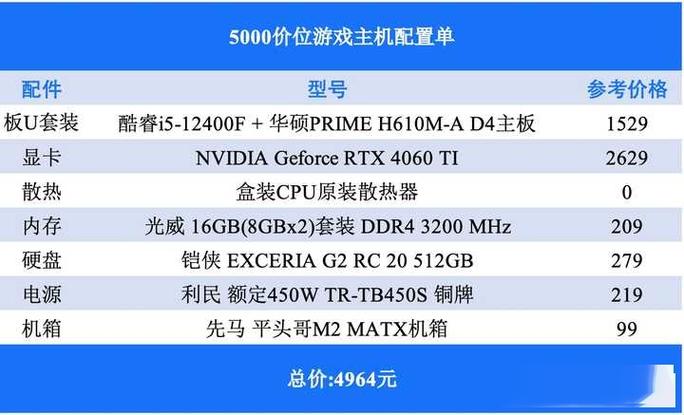 5千电脑，配置与使用指南