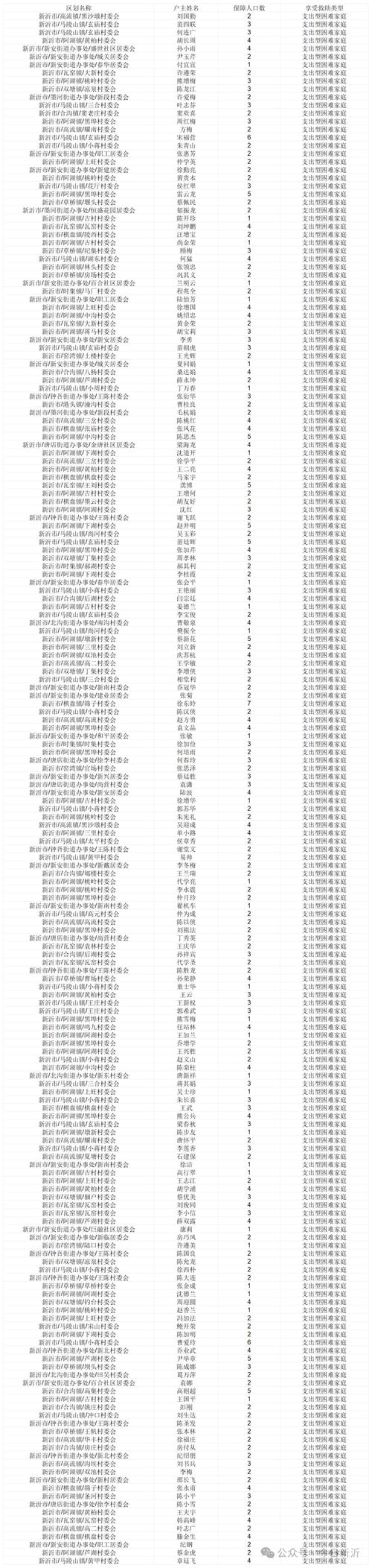 娄店新村疫情最新消息，你了解了吗？这些信息你一定没想到！