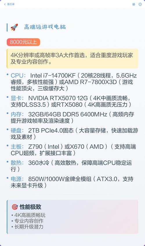 游戏配置指南,为您推荐最适合的电脑配置