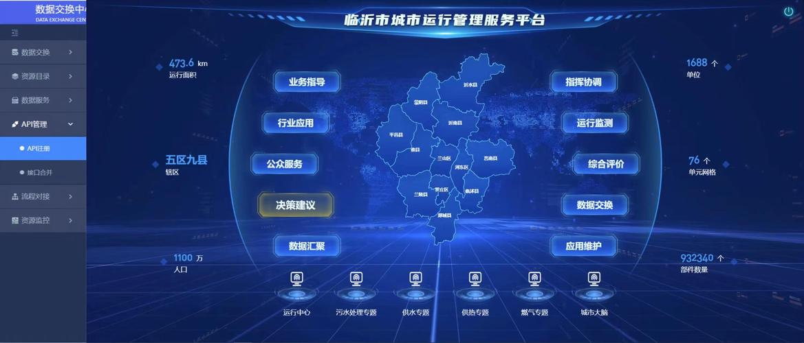 临沂线上网站建设，从选择到成功