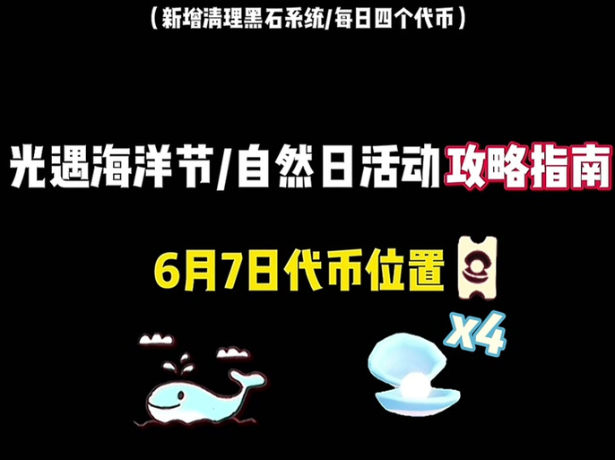 抖音评级解除代币指南