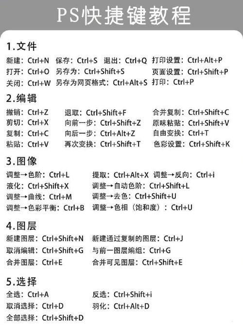 PS电脑配置指南,从基础到优化,提升你的创作效率