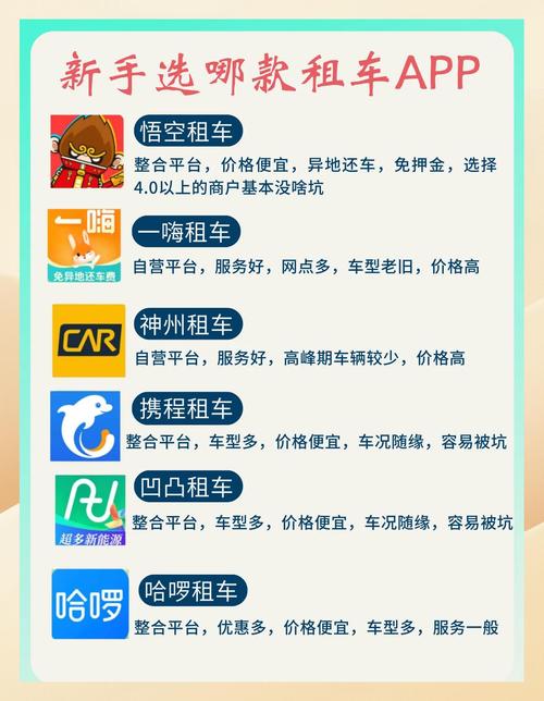 山东租车网站建设指南,让您的租车出行更便捷