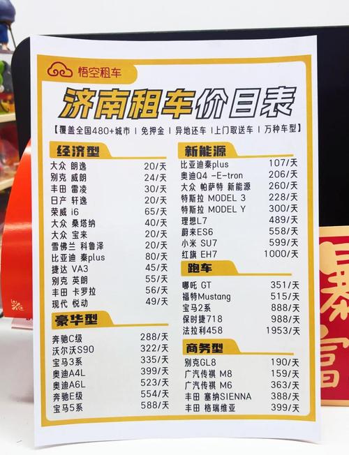 山东租车网站建设指南，让您的租车出行更便捷