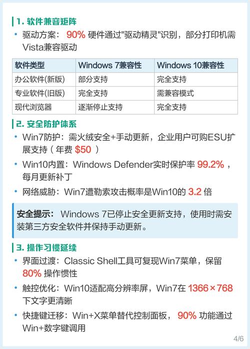 电脑系统安装指南