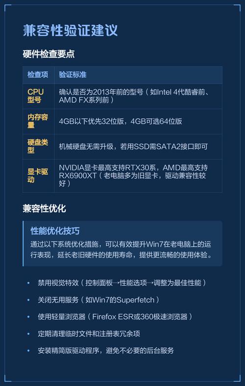 电脑系统安装指南