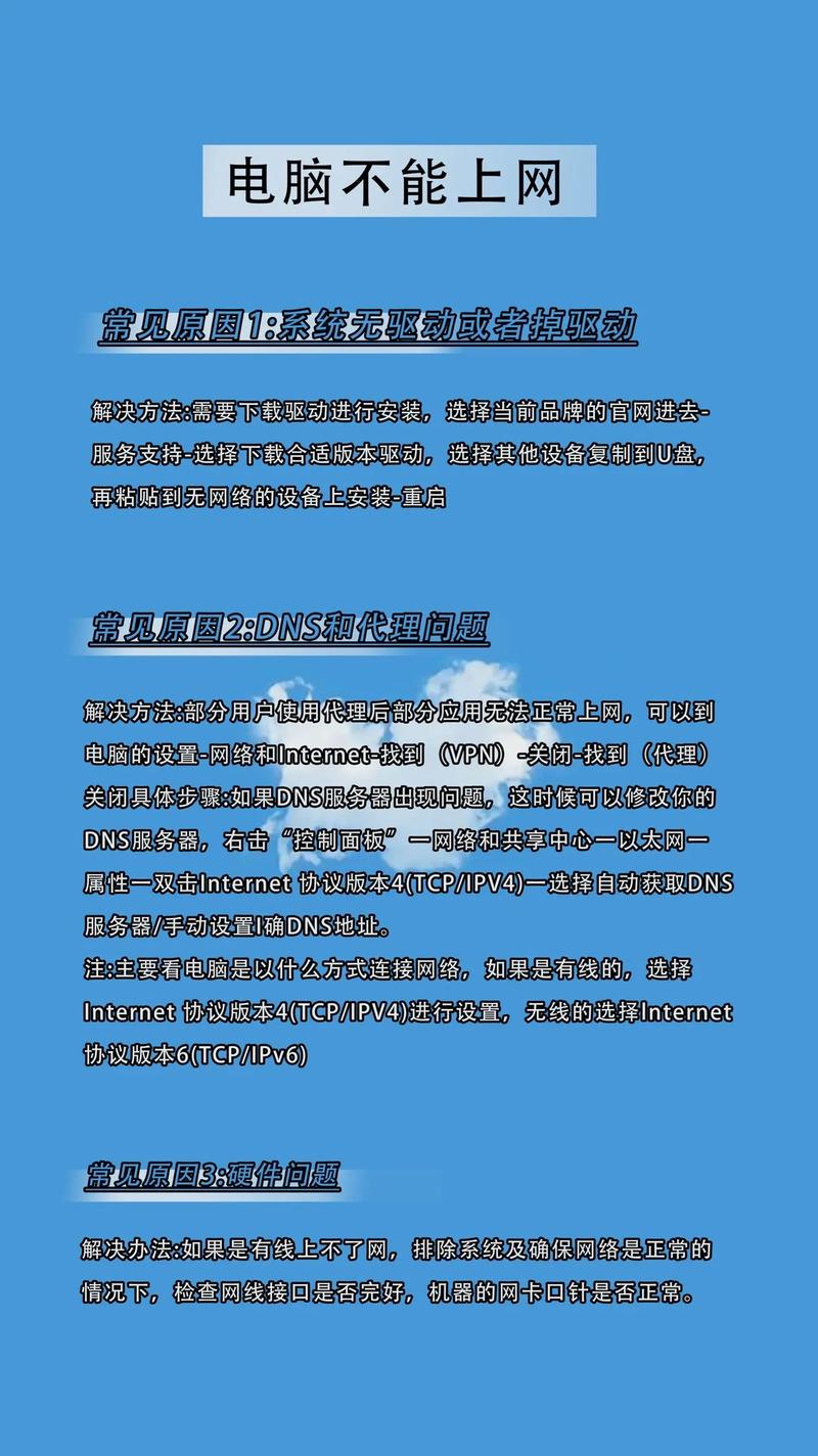 装电脑的常见配置问题及解决方案