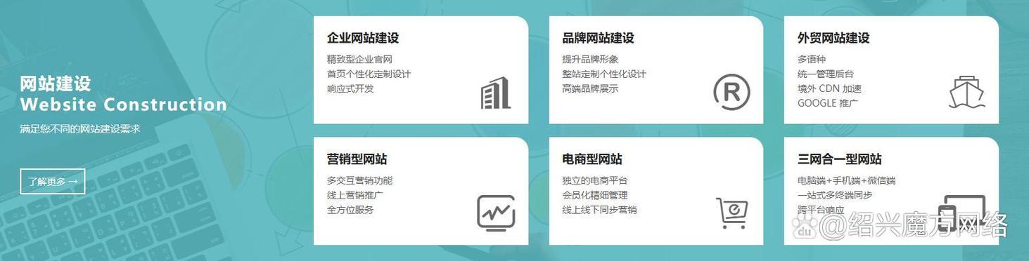 苏州市知名网站设计指南