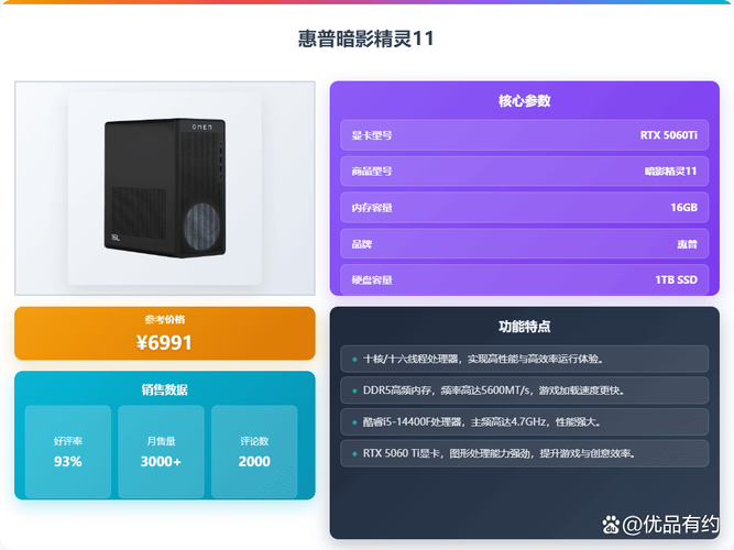 游戏配置电脑,让游戏更流畅,更高效