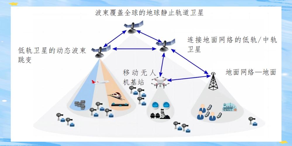 深圳帮帮忙网络技术，技术原理与未来展望