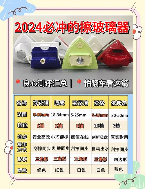 抖音秒刷最便宜,5大最值钱的工具,你值得考虑!