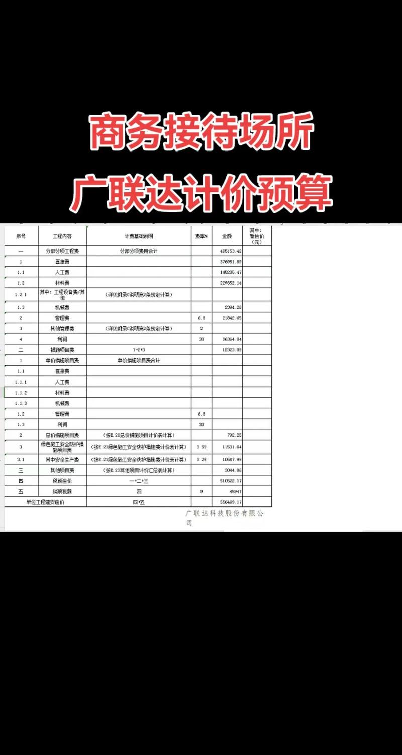 如何在预算内打造高效网站,网站建设与制作价格分析