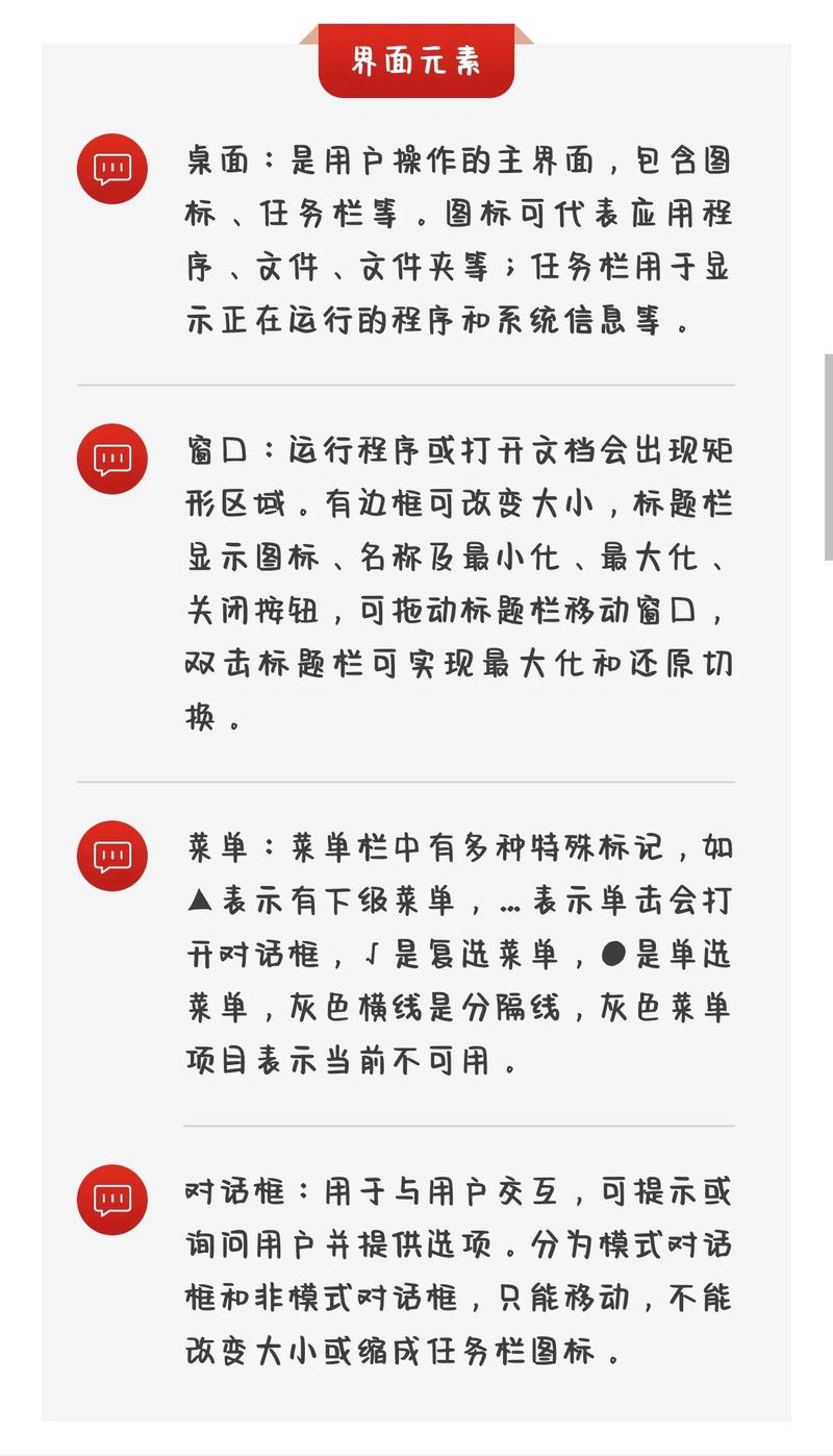 电脑图形配置全解析,提升画图效率的必修课