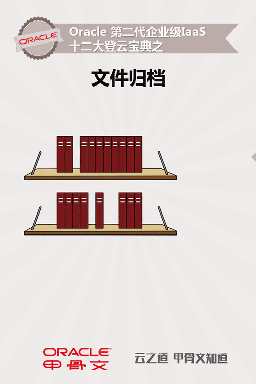 郑州智慧时代,构建动态互动网站