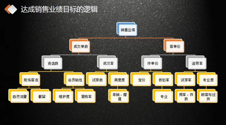 新方抖音，构建数字化的森林