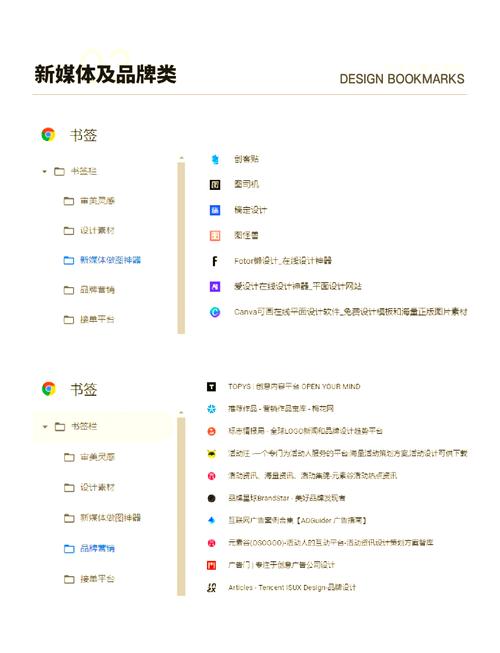 如何用空心正方形设计一个Perfect的网站？