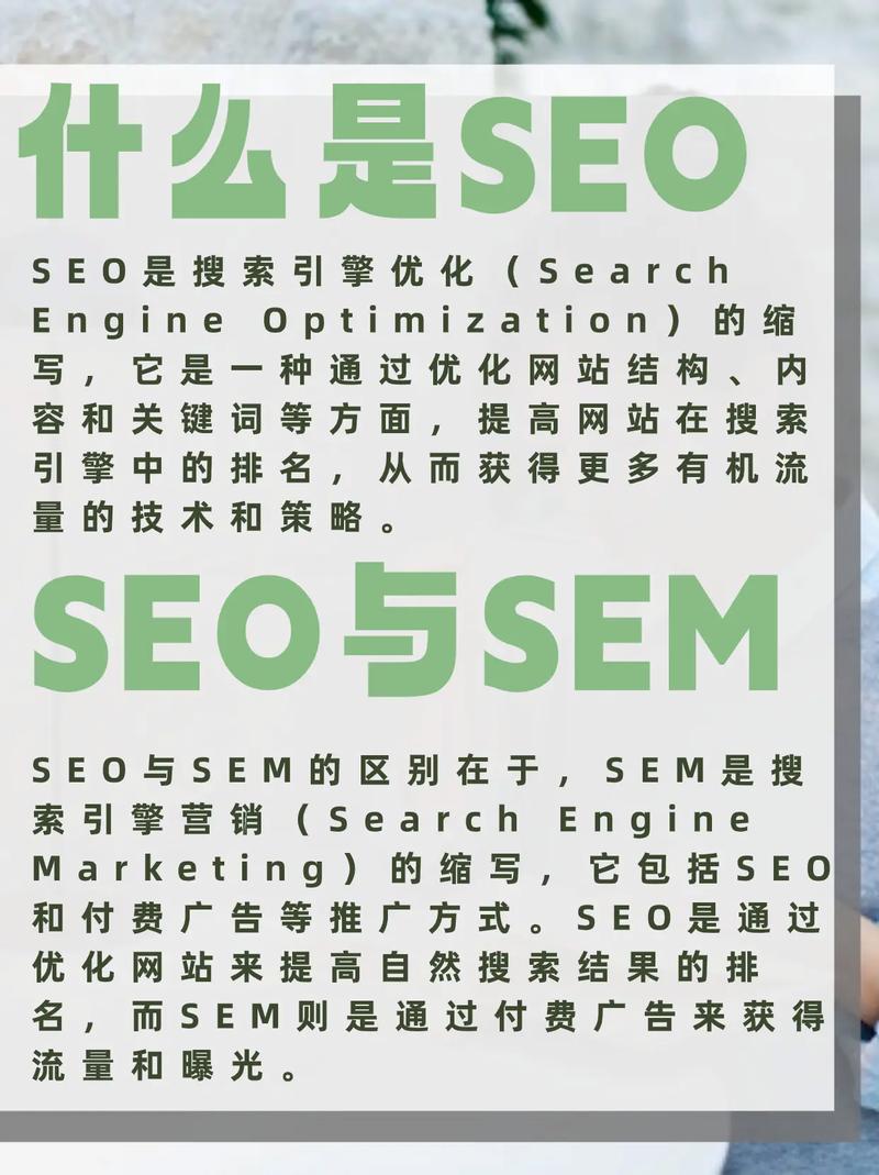 一、SEO的基础，SEO的核心要素