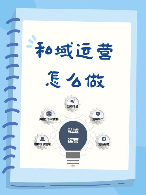 平方成长,深圳SEO优化与网络营销实战