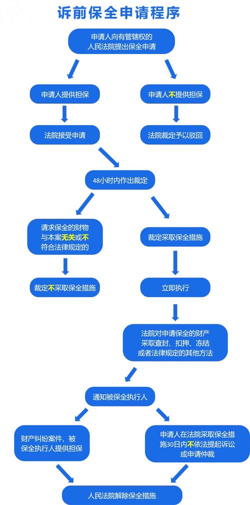 如何用最便宜的Dy赞平台登录?指南必看!